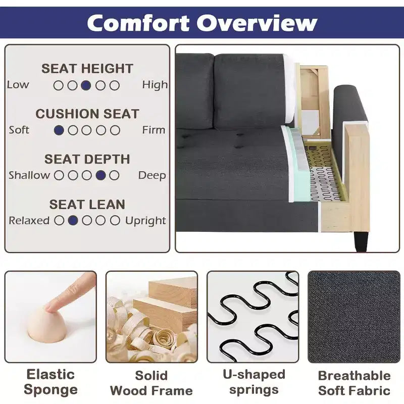 72 3-Seater Sofa with USB Ports, Mid-Century Modern Gray Couch for Living Room, Bedroom, Apartment Comfy & Space-Saving Design